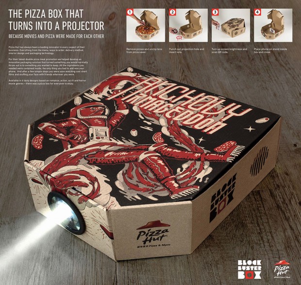 Pizza Projector